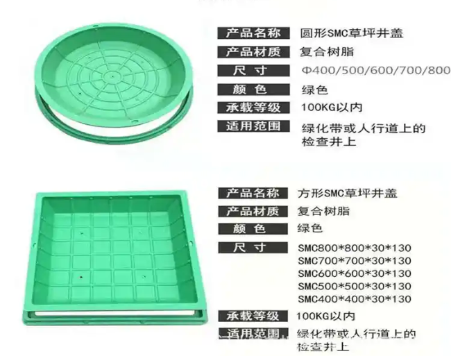 玉屏树脂复合种植井盖展示